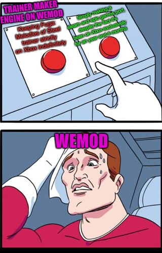 Wemod Meme 2; fuga xbox, or fuga for all