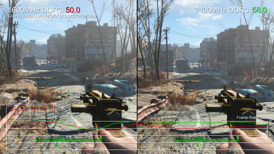how to increase frame rate fallout 4
