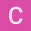 CoolRequest6872